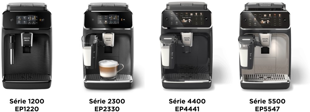 Cafeteira Philips Walita 5500 LatteGo - Imagem número 1 do post