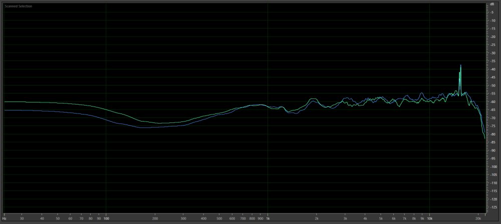 Digital Britânia BSC3400 - Imagem número 8 do post
