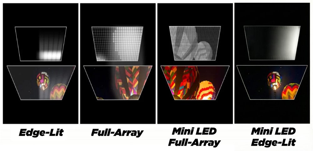 Samsung QN70F - Imagem número 1 do post