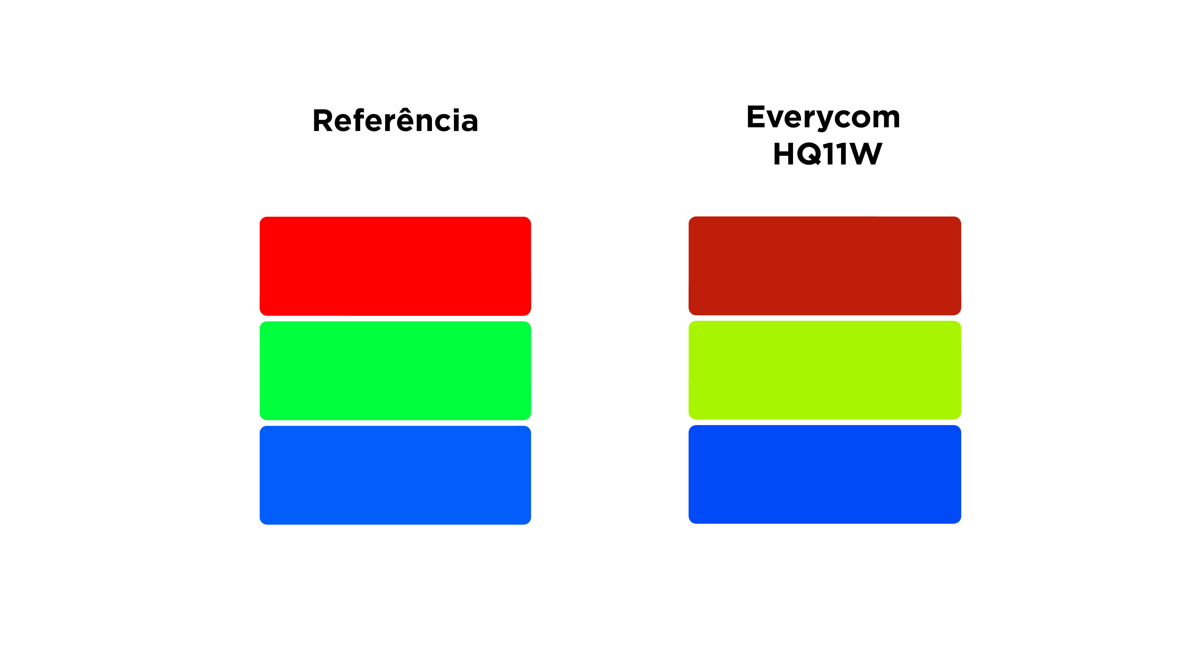 Everycom HQ11W - Imagem número 7 do post