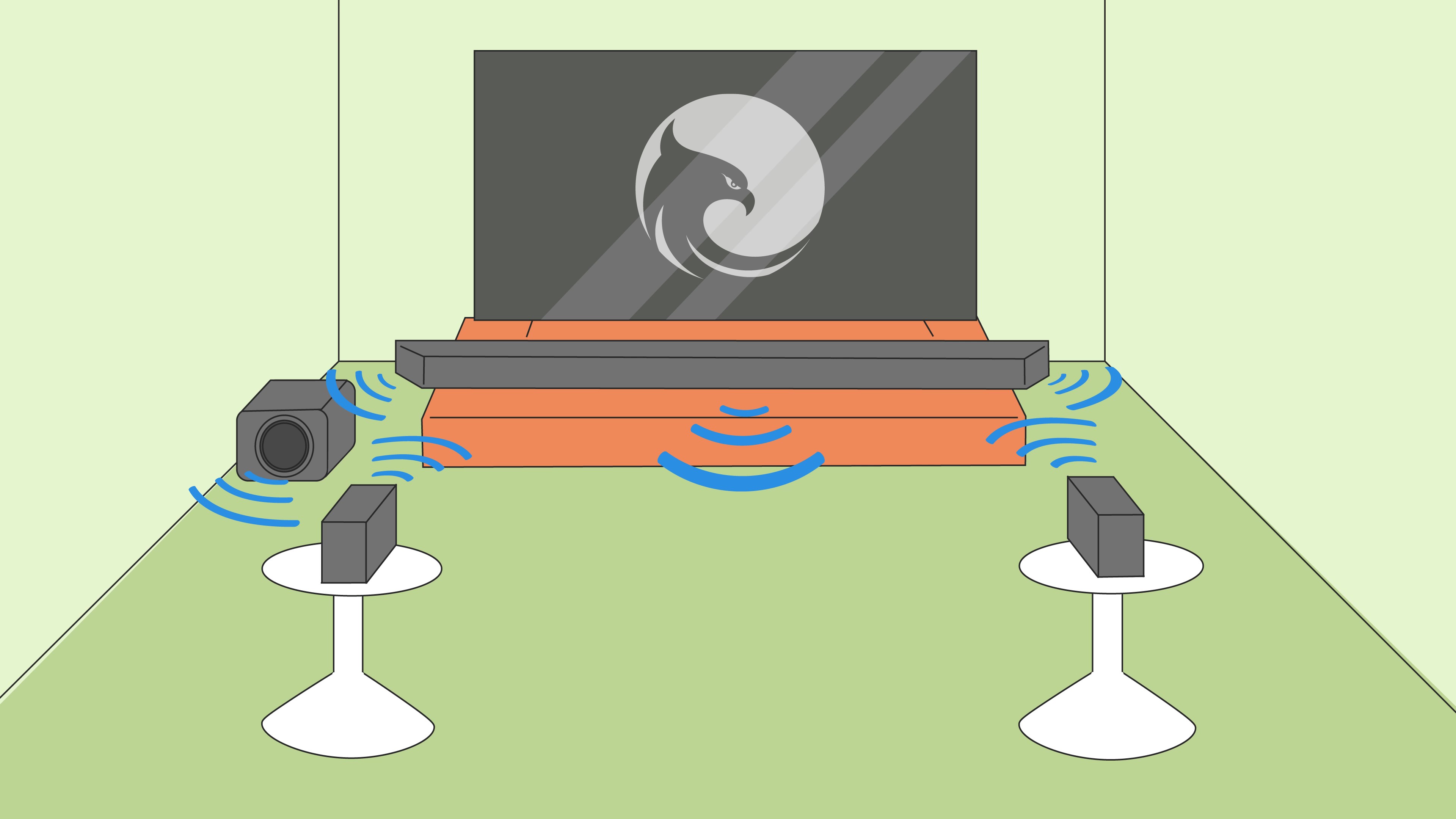 Explicação modos da soundbar samsung q990f