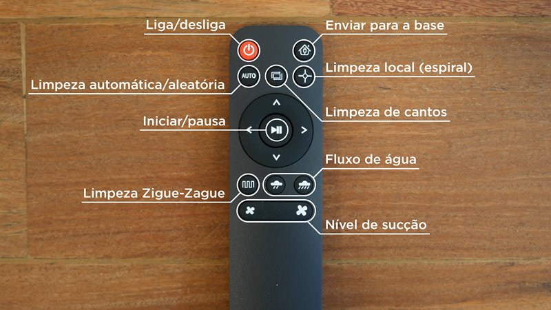 Kabum Smart 100 - Imagem sobre Controles_Prancheta small