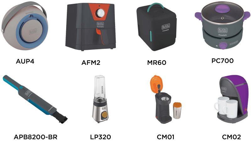 Black+Decker Freestyle AUP4 - Imagem sobre Texto-Black+Decker_003