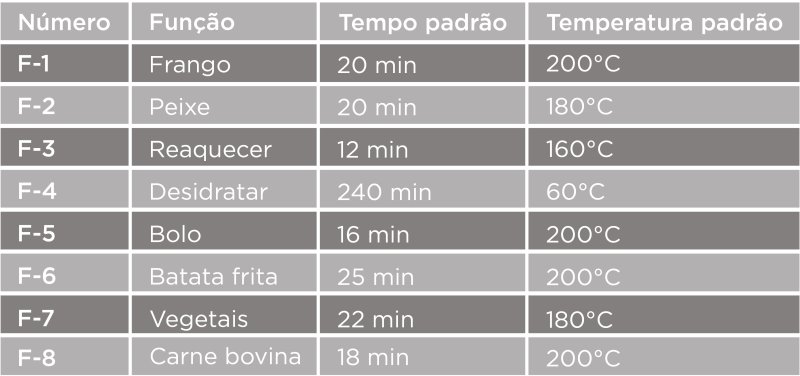 Oster OFRT660 - Imagem sobre Texto-Ofrt660_013